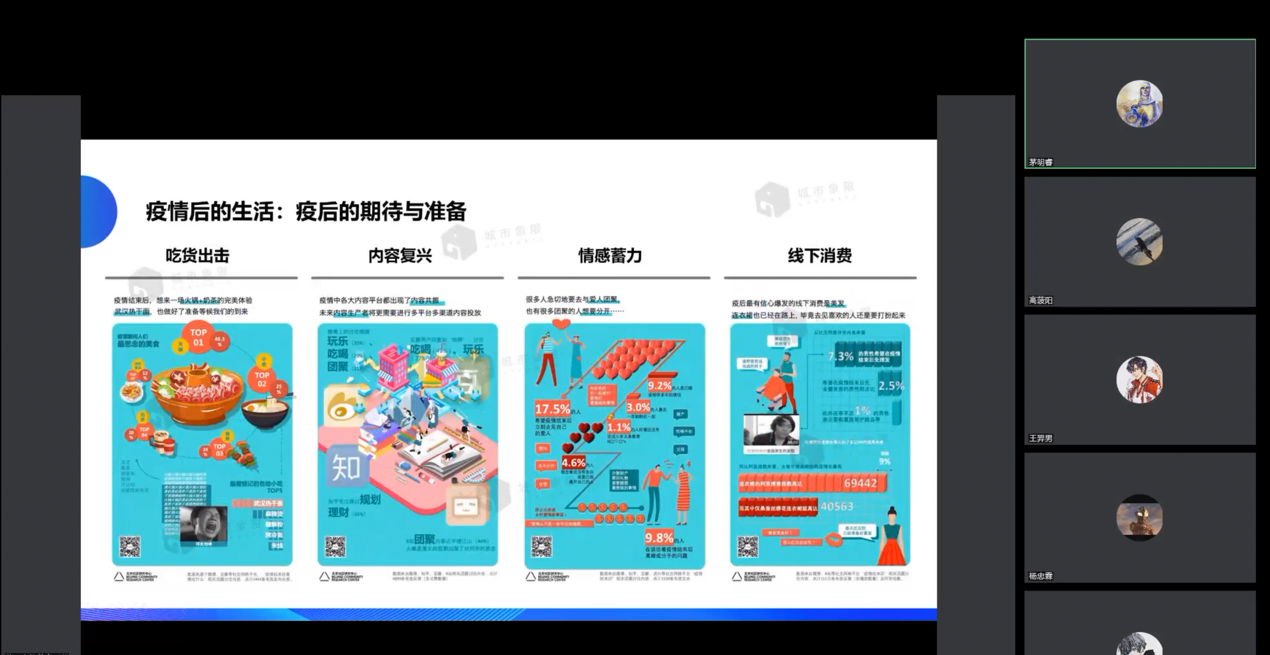 图形用户界面, 应用程序描述已自动生成 图形用户界面, 应用程序描述已自动生成