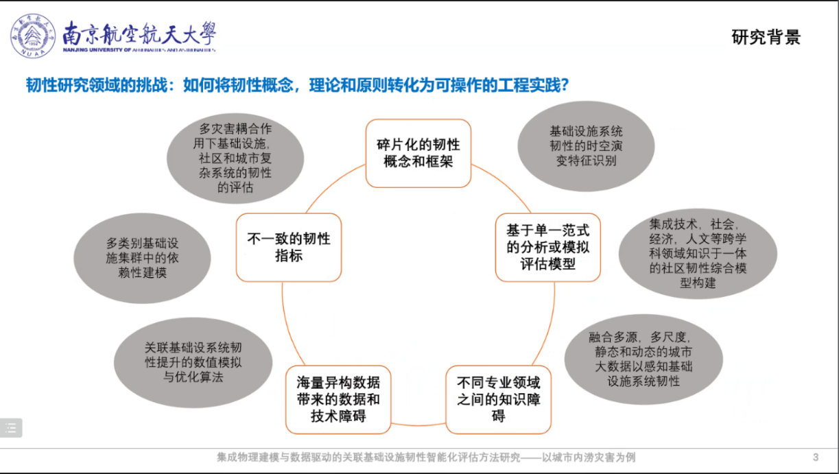 图示低可信度描述已自动生成 图示低可信度描述已自动生成