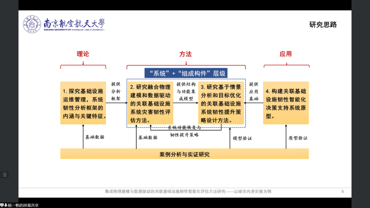 图片包含 日程表描述已自动生成 图片包含 日程表描述已自动生成